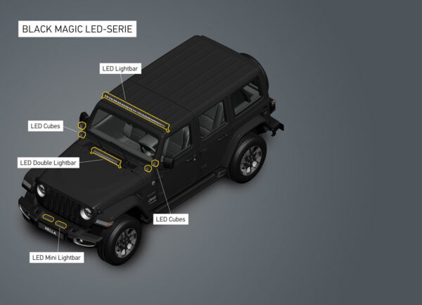 LED-Spotlight - Black Magic Edgeless Cube Kit 3.2" - 12/24V