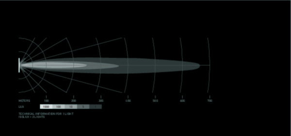 Reading Light - SpotLED - LED - 24/12V