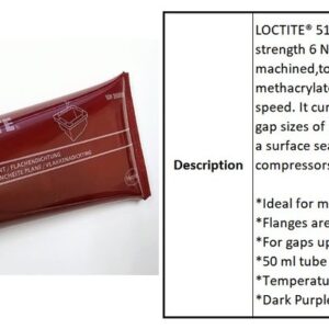 Loctite 515 Surface Sealant